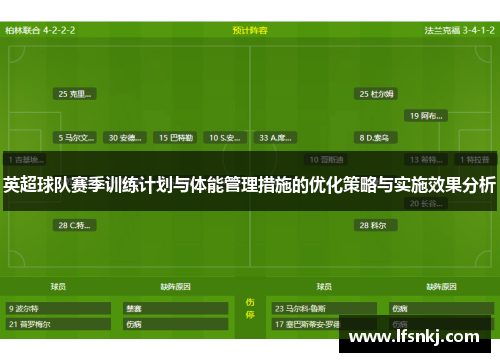 英超球队赛季训练计划与体能管理措施的优化策略与实施效果分析